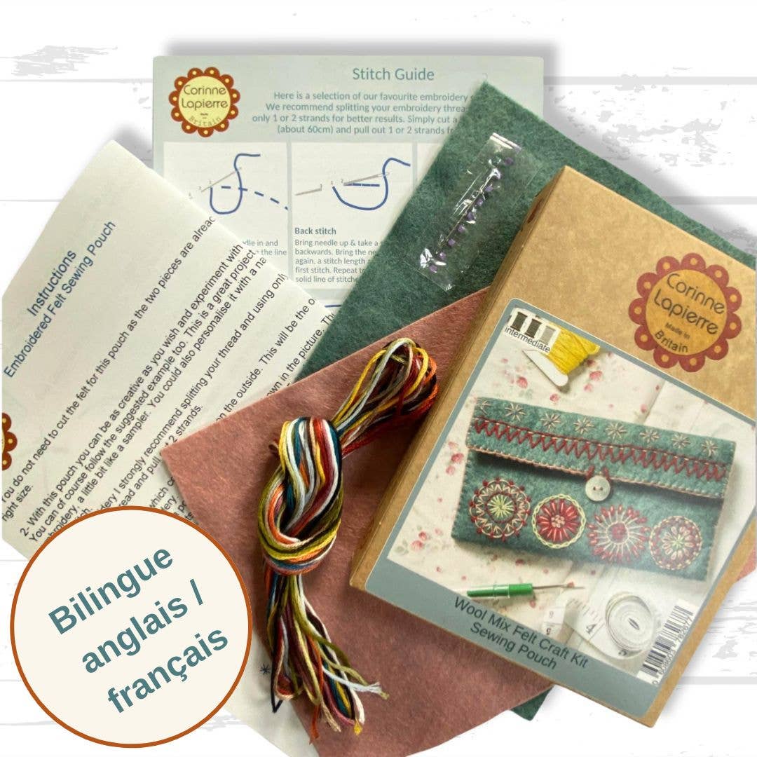 DIY sykit | Kuvertfodral till sybehör